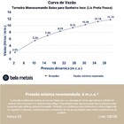 Torneira Monocomando Baixa Para Banheiro Inox (lis Preta)