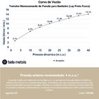 Torneira Monocomando De Parede Para Banheiro (lay Preta)