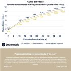 Torneira Monocomando De Piso Para Banheira (maule Preta)