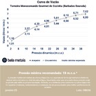 Torneira Monocomando Gourmet De Cozinha (barbados Dourada)