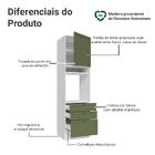 Torre Quente 60 Cm 1 Porta 3 Gavetas Branco/verde Vik Madesa