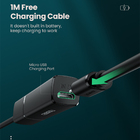 Transmissor Spdif Óptico Para Bluetooth 5.0 Ugreen Tv Game