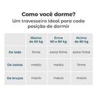 Travesseiro Altenburg Sono E Saúde - Branco