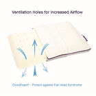 Travesseiro Carrinho Clevafoam Clevamama - 30 Cm X 20 Cm