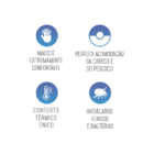 Travesseiro Nasa-x Alto Duoflex Com Capa 100% Algodão