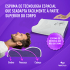 Travesseiro Ortopédico Viscoelástico Nasa Gel Dr. Coluna