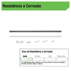 Trilho para Porta de Camarão1m Aço 1 Porta União Mundial