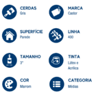 Trincha Castor Pratica 400 - 3 Cerda Gris