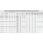 Trocador De Calor Aquecedor Piscina Terma Nautilus 06 - 220v