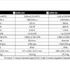 Trocador De Calor Hidráulico Refrigerado A Ar - Radiador Trif