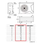 Trocador De Calor Inverter Com Wifi Para Piscinas Até 30 Mil