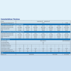 Trocador De Calor Inverter Wifi Para Piscinas 105 Mil Litros