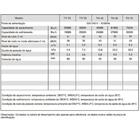 Trocador De Calor P/ Piscinas Th Tiv 25 Inverter  Sodramar