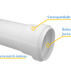 Tubo Esgoto Série Normal 6m Dn 200