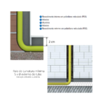 Tubo Multicamada 10m Emmeti + Cotovelo 16mm X 1/2 Fêmea Pex