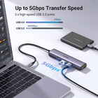 Ugreen 60600 Adaptador Ethernet Usb-c Com 3 Portas Usb 3.0