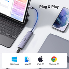 Ugreen 60600 Adaptador Ethernet Usb-c Com 3 Portas Usb 3.0