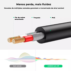 Ugreen Cabo 3.5mm P2 Para 2rca Macho 5m Áudio De Qualidade