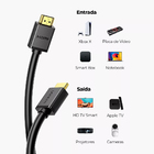 Ugreen Cabo Hdmi 5 Metros Alta Qualidade Full Hd E 4k Preto