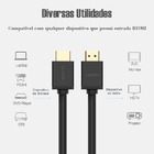 Ugreen Cabo Hdmi Blindado 2.0 Fullhd 4k Ps4 Tv Home 10m