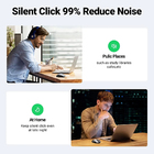 Ugreen Mouse Sem Fio Ergonômico 4000 Dpi Design Silencioso