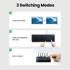 Ugreen Switch Hdmi 2 Entradas 1 Saída Comutador Kvm Preto