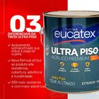 Ultra Piso (eucatex) 3,6 Lt  Preto