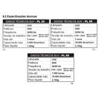 Ultra Violeta - Equip Desinfecção Agua( 10,0 M³/h)- Sodramar