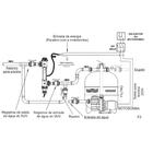 Ultra Violeta - Equip Desinfecção Agua( 10,0 M³/h)- Sodramar