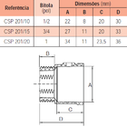 Unidut Conico 3/4 - Wetzel