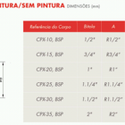 Unidut Conico Múltiplo 3/4