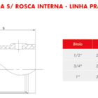 Unidut Reto 3/4 - Wetzel