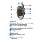 Válvula Desaeradora 1/2 - Druck