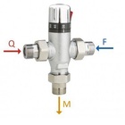 Válvula Misturadora Termostática Com Trava De Segurança Anti