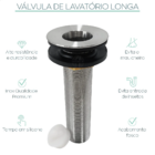 Válvula para Pia de Lavatório Super Longa 11cm - CasaGrande M