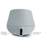 Vaso de Planta Médio Plástico 25x32 Autoirrigável e Inteligente Cimento Brota Company