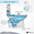 Vaso Sanitário Monobloco Completo Branco - Caixa Acoplada Pri
