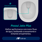 Vaso Sanitário Monobloco Completo Branco - Caixa Acoplada Pri