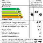 Ventilador 40 Cm Coluna Mondial 140w Vtx40c-8p - 3033-01 Pret