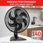 Ventilador Arno Mesa Essential 40cm 6 Pas 220v Ve2e (27200186