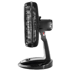 Ventilador Britânia Bvt410p Turbo 127v