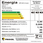 Ventilador Britânia Bvt410p Turbo 220v