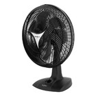 Ventilador Britânia Super Turbo 40cm 4000