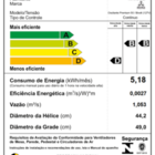 Ventilador De Coluna Venti-delta Premium 50cm Bivolt Preto