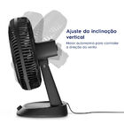 Ventilador De Mesa Electrolux 40cm 6 Pás Efficient Duoforce A