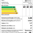 Ventilador De Mesa Electrolux 40cm 6 Pás Efficient Duoforce A