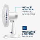 Ventilador De Mesa Mondial Super Power 6 Pás 60w 30cm Branco