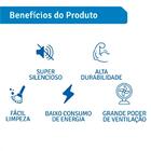 Ventilador De Parede Oscilante Preto 3 Pás 50cm 127v Tron