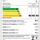 Ventilador De Parede Venti-delta Gold 50cm Preto / Cromado Bi