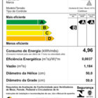 Ventilador De Parede Venti-delta Gold 60cm Preto Bivolt - Biv